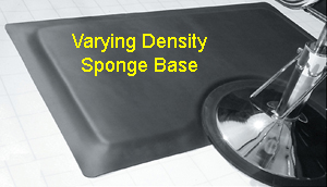 Multi-Density Salon Mats